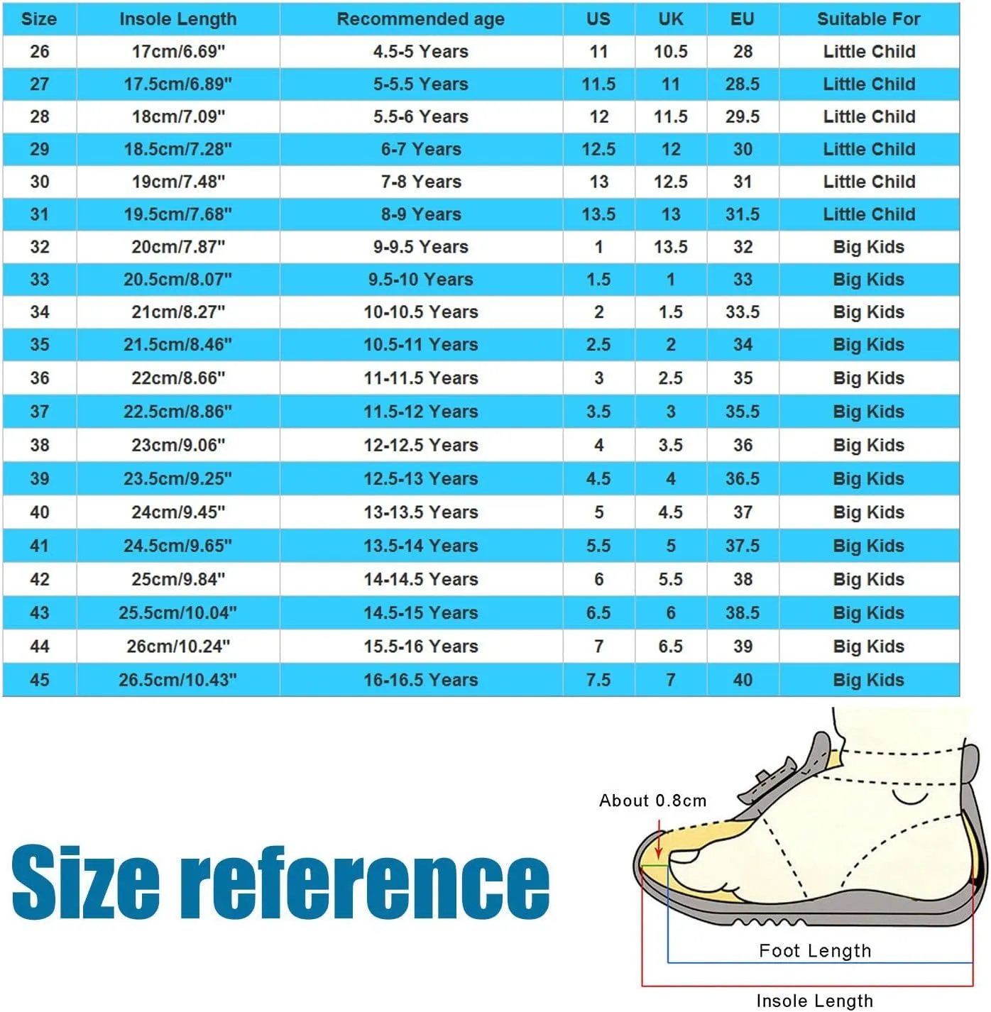 Children Shoes Dancing Shoes Ballet Performance Indoor Shoes Yoga Shoes Girls Canvas Jazz Dress Shoes Dance Shoes