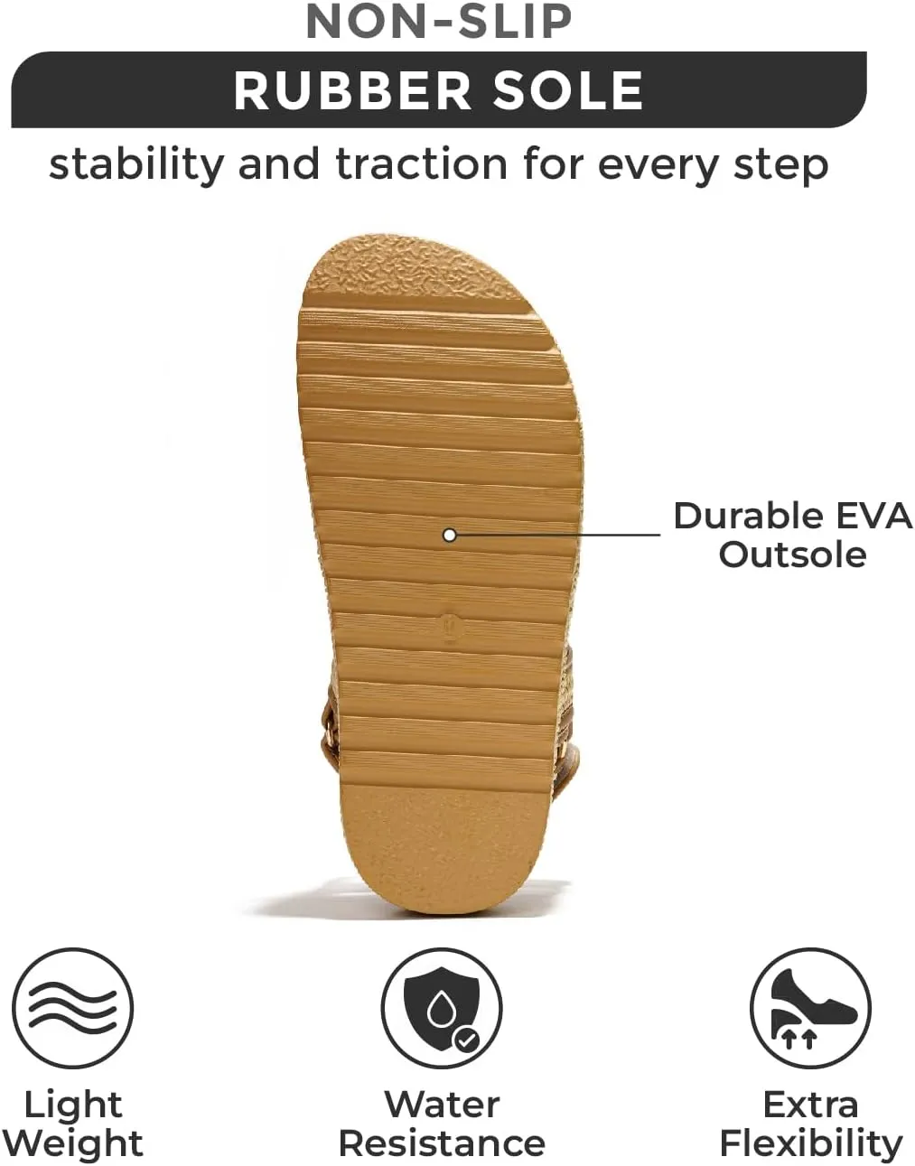 Project Cloud Platform Sandals Women Footwear - Memory Foam & Comfortable Adjustable Strap Ladies Wedges - Non Slip Fashion Beach Sandals for Women 2025 (Ginevra)