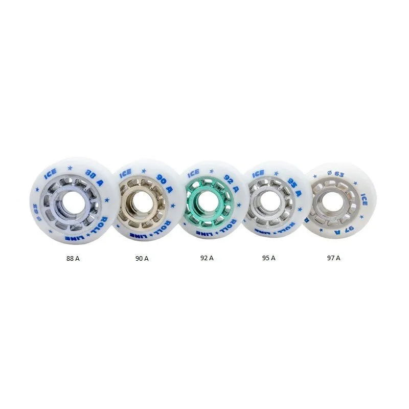 Roll Line Ice Wheels
