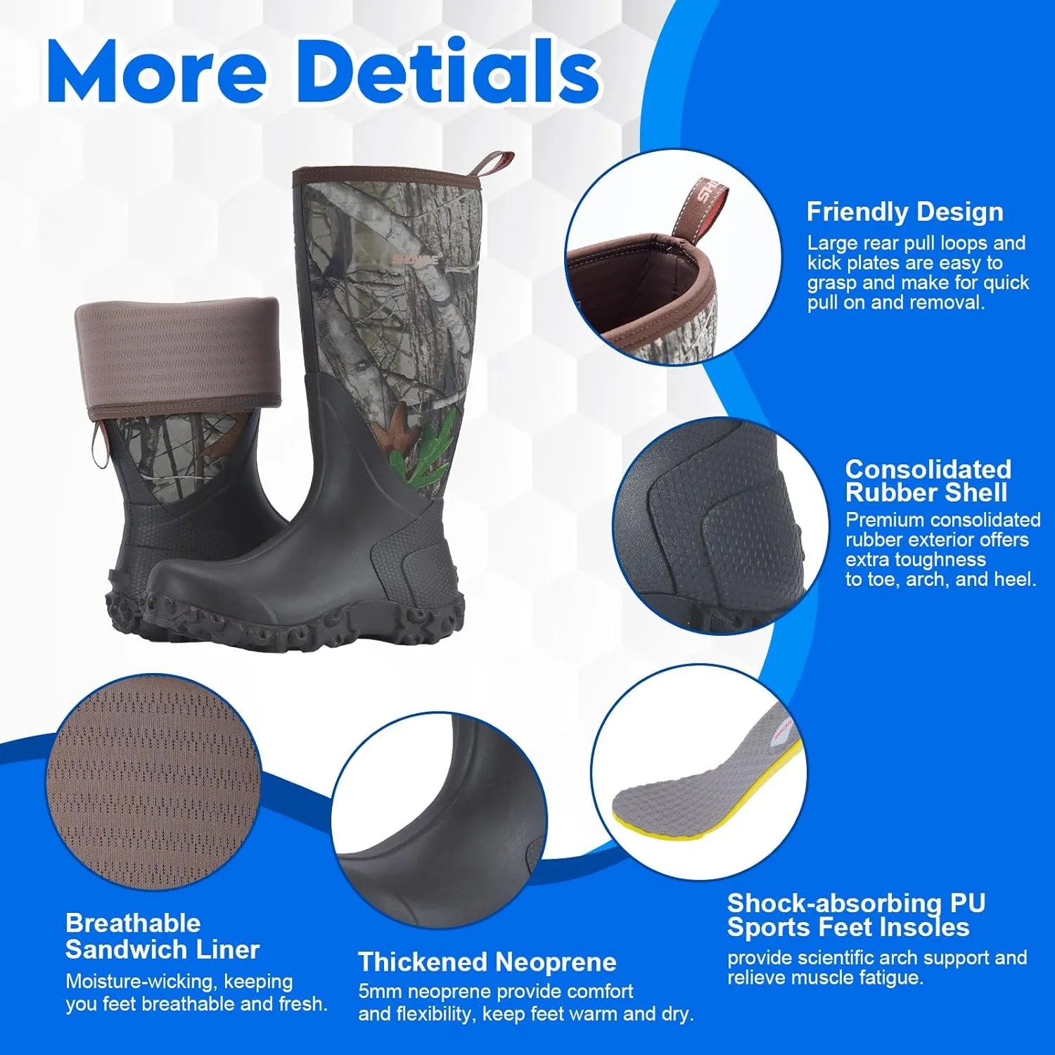 Showave Rain Boots for Men Waterproof Insulated Rubber Neoprene Boots Heavy-duty Mud Boot for Farming Raining Fishing Gardening Yard Work