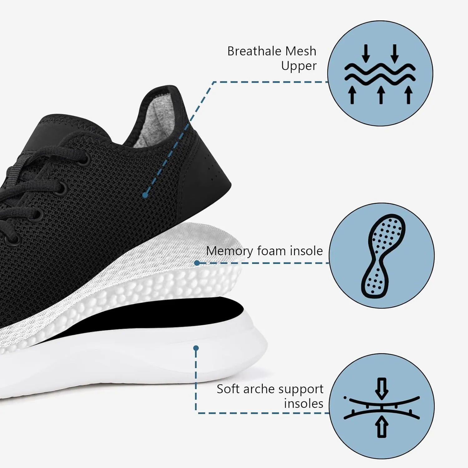 Sneakers for Women Men, Walking Shoes Tree Womens Runner Sneakers with Arch Support, Comfortable Lightweight Walking Sneakers, Non Slip Athletic Tennis Running Shoes for Gym Workout Yoga Walking