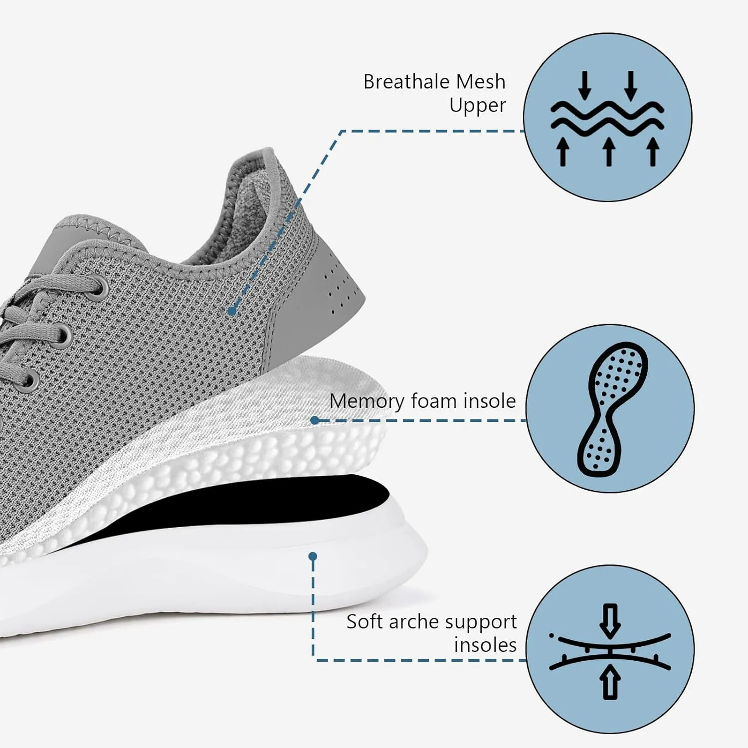 Sneakers for Women Men, Walking Shoes Tree Womens Runner Sneakers with Arch Support, Comfortable Lightweight Walking Sneakers, Non Slip Athletic Tennis Running Shoes for Gym Workout Yoga Walking