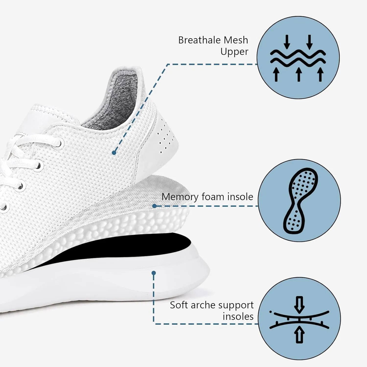 Sneakers for Women Men, Walking Shoes Tree Womens Runner Sneakers with Arch Support, Comfortable Lightweight Walking Sneakers, Non Slip Athletic Tennis Running Shoes for Gym Workout Yoga Walking