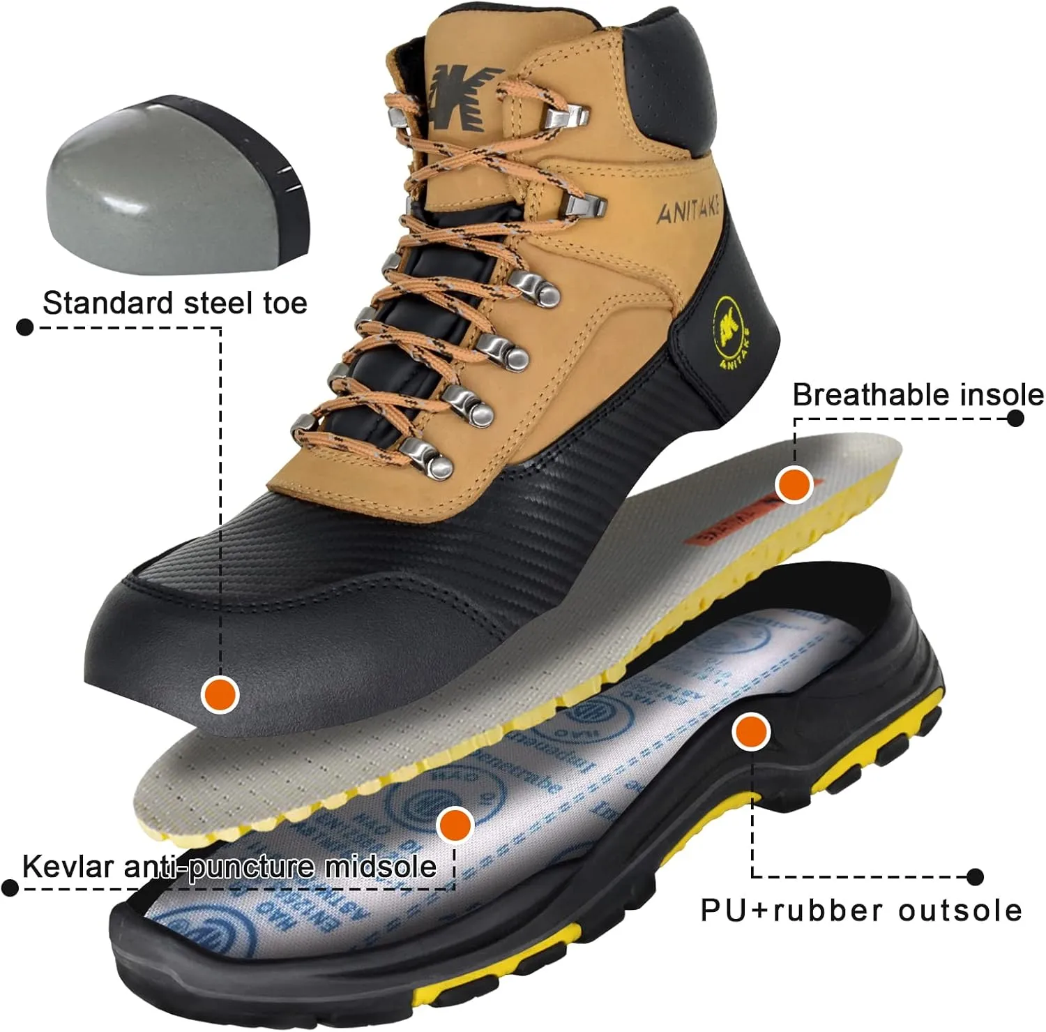 Steel Toe Work Boots for Men, Non-Slip Heavy Duty Leather EH Safety Construction Boots, Puncture Resistant, Breathable & Comfortable