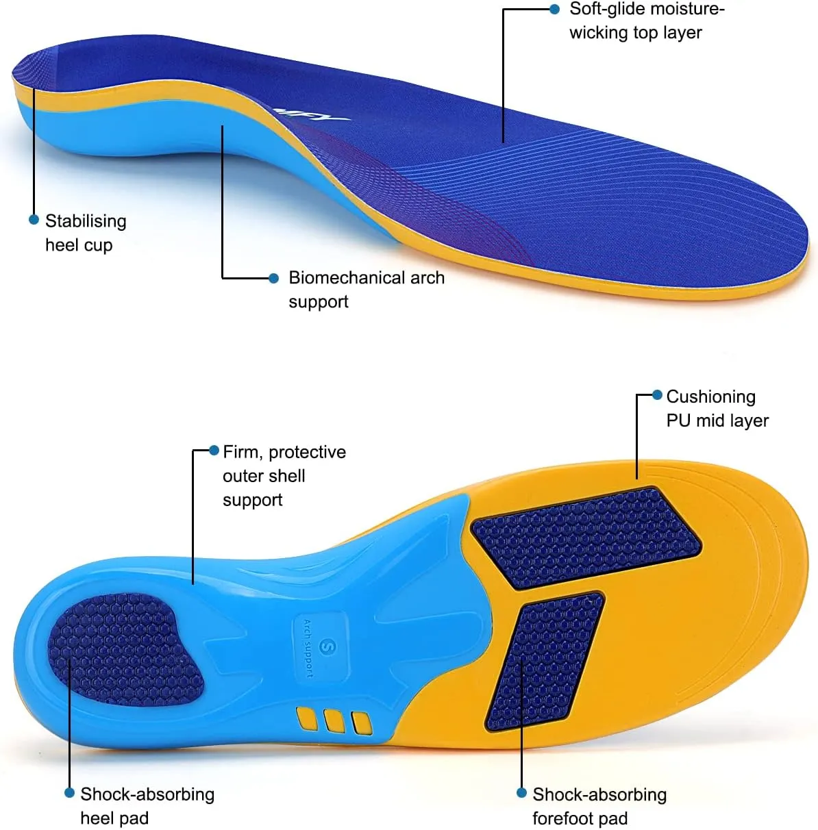 Walkomfy Plantar Fasciitis Relief Arch Support Insoles for Men Women, Flat Feet Shin Splints Heel Pain Orthotic Inserts, Heavy Duty Support 220 lbs Work Boots Gel Shoe Insoles