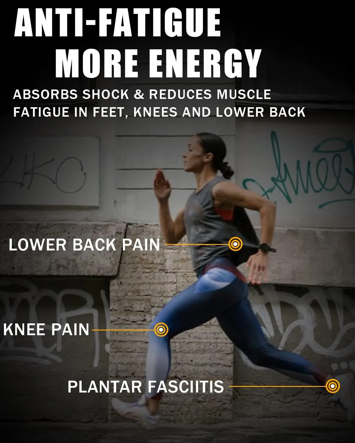 Walkomfy Standing All Day Plantar Fasciitis Insoles Arch Support Orthotic Inserts for Men Women, Flat Feet Pronation Heel Pain Relief Orthotics,Athletic Work Boots Gel Shoe Insoles Heavy Duty Support