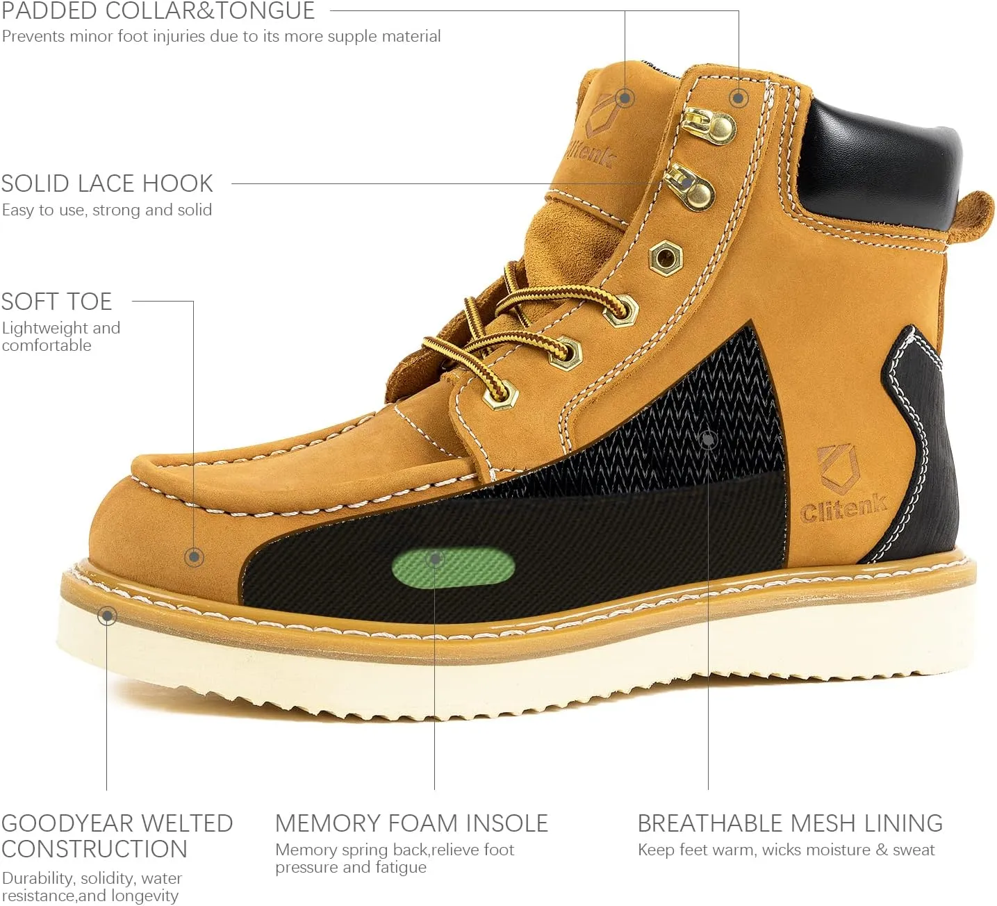 Work Boots Men MOC TOE, Soft Toe 6 Full Grain Leather Breathable Water Resistant, Non Slip Wedge Comfortable Mens Work Boots Lightweight