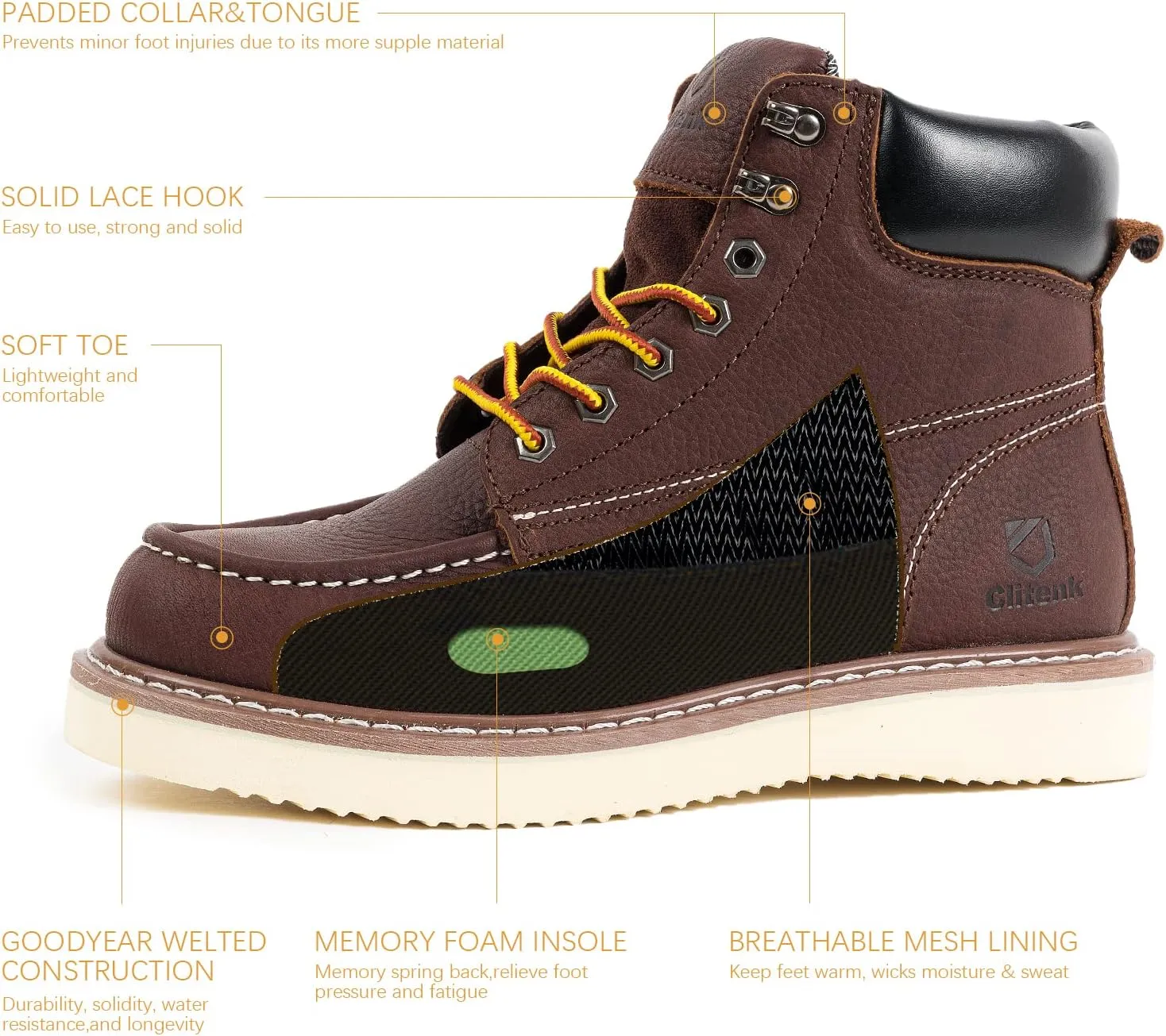 Work Boots Men MOC TOE, Soft Toe 6 Full Grain Leather Breathable Water Resistant, Non Slip Wedge Comfortable Mens Work Boots Lightweight